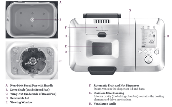 Breville Custom Loaf Bread Maker