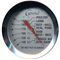 Cuisena Stainless Steel Meat Thermometer   Click to Change Image